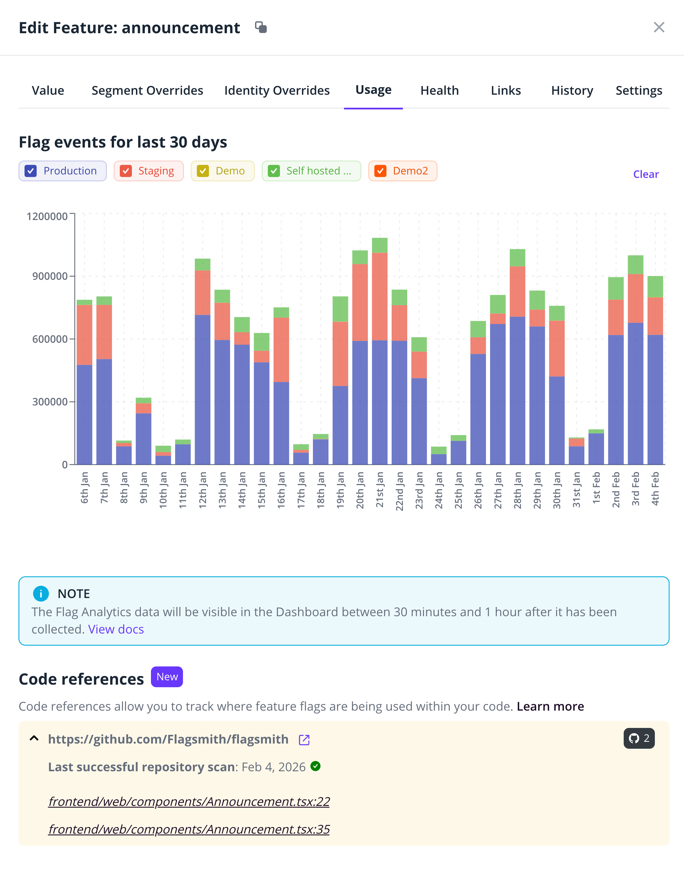 Code References listed for each repository within Feature details
